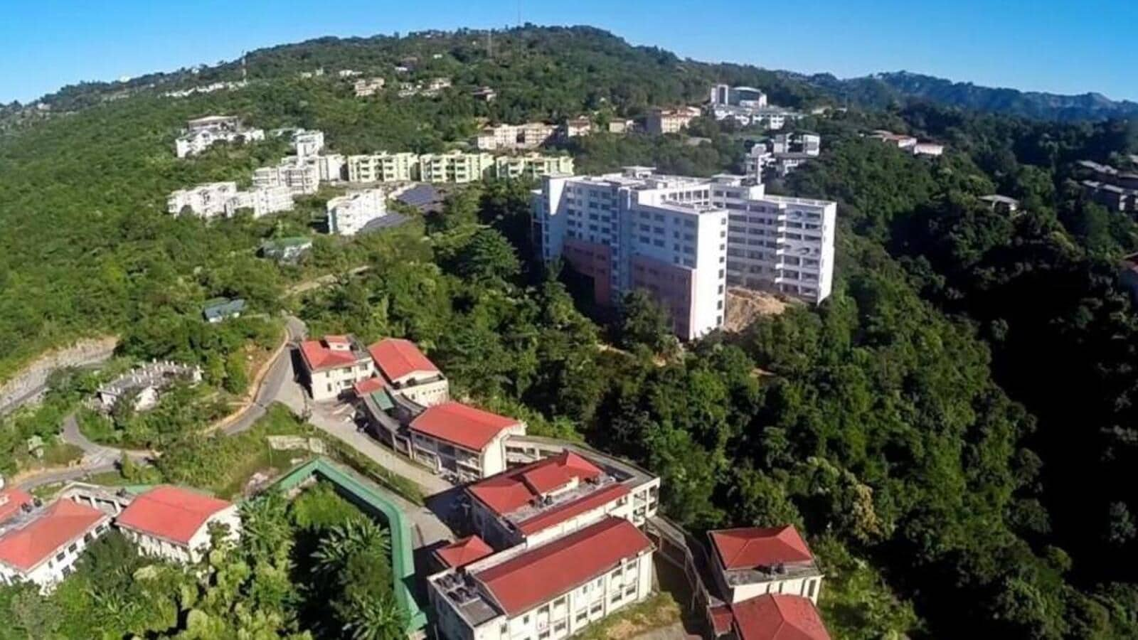 Mizoram University